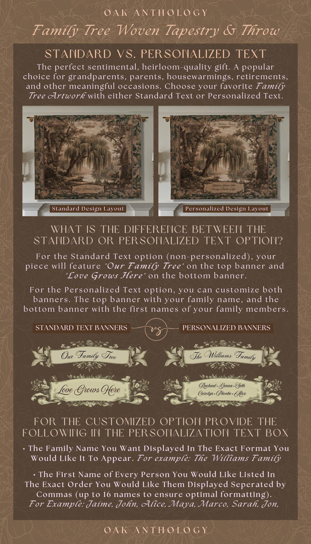 Golden Verdure Weeping Willow Tapestry Custom Family Names | Dreamy Romantic Woven Throw Blanket Ancestral Woodland Personalized Wall Art
