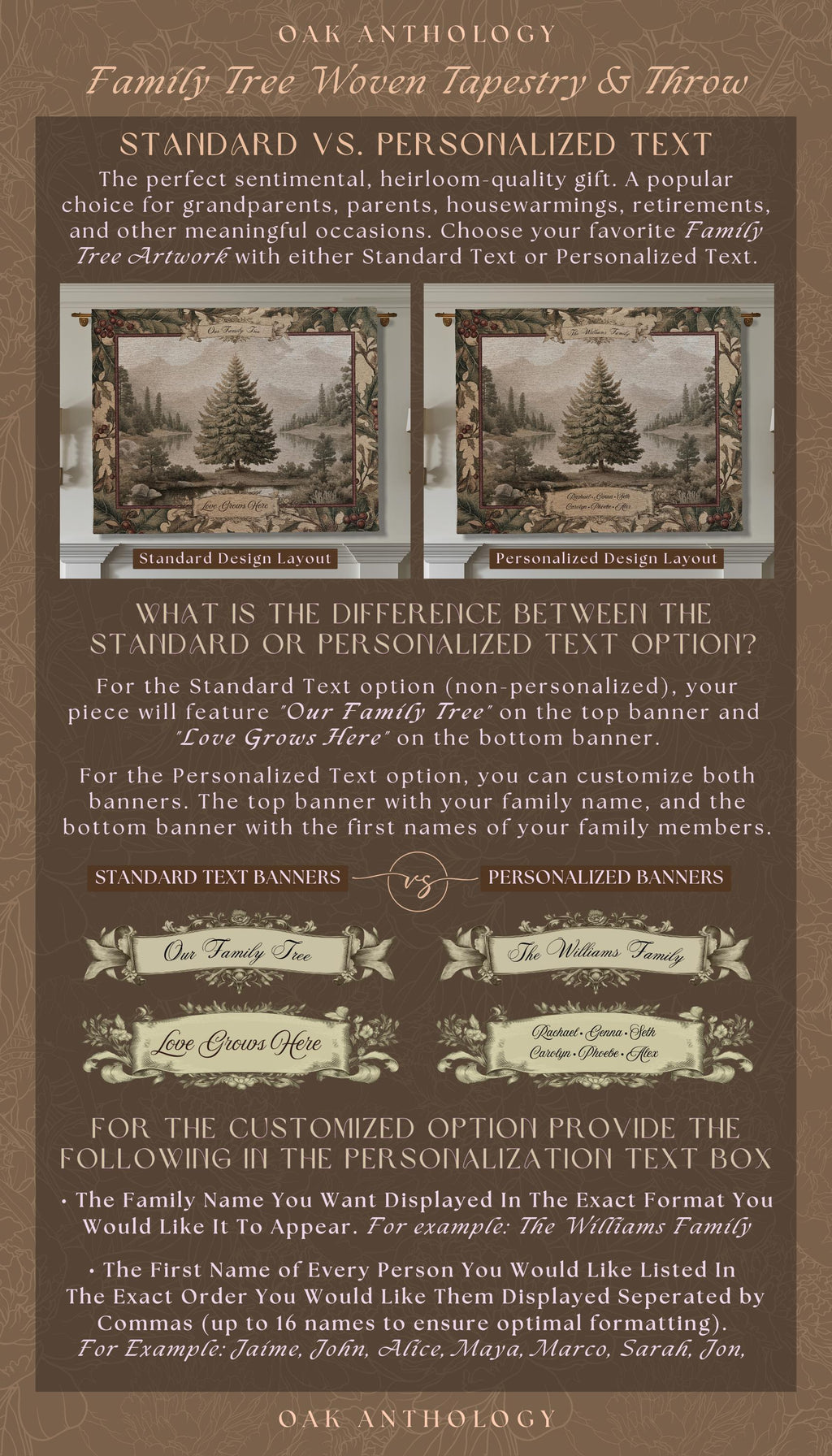 Rustic River Spruce Family Tree Woven Tapestry Custom Names | Woodland Heritage Throw Blanket Personalized Ancestral Heartfelt Keepsake Gift