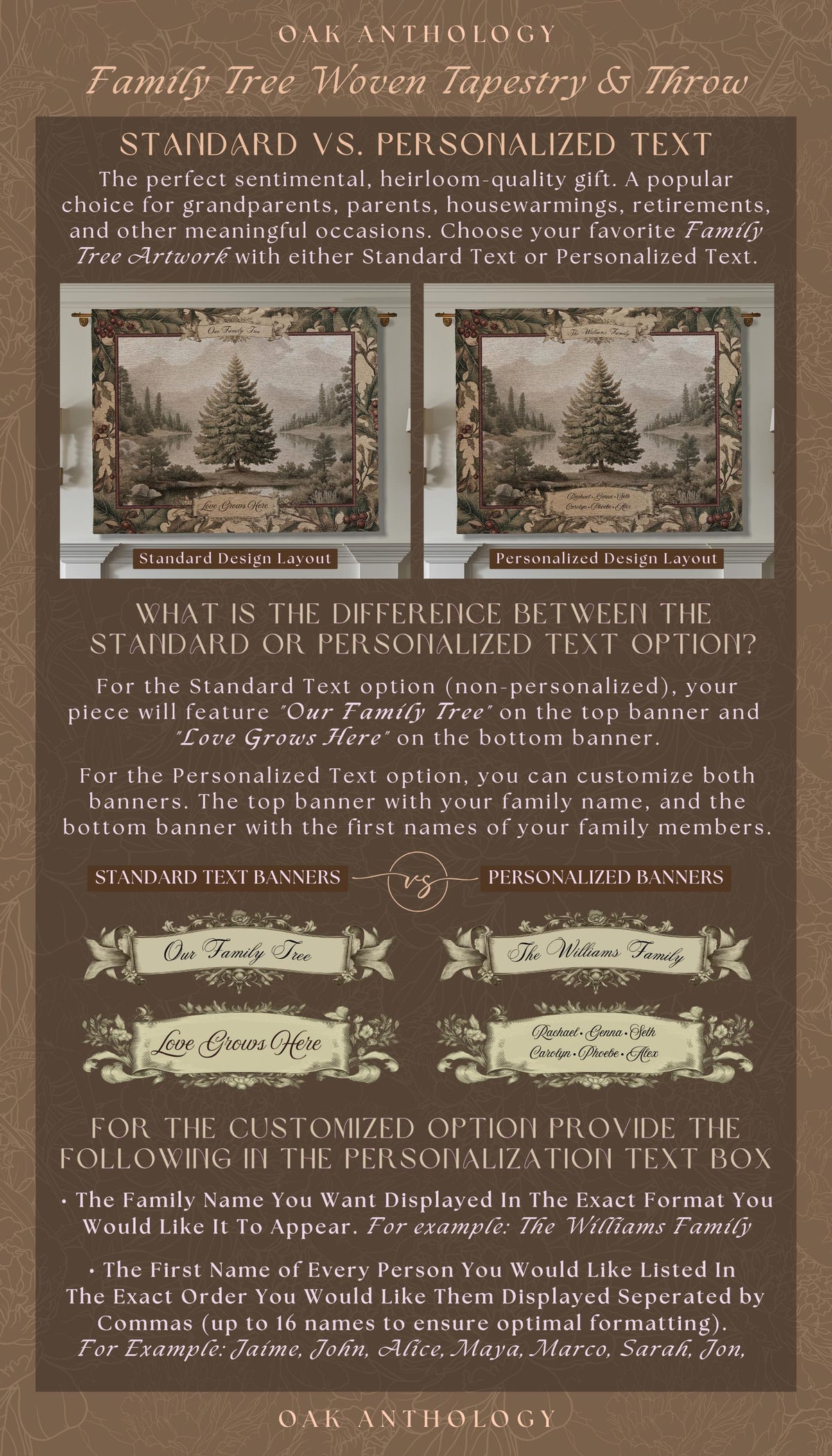 Rustic River Spruce Family Tree Woven Tapestry Custom Names | Woodland Heritage Throw Blanket Personalized Ancestral Heartfelt Keepsake Gift