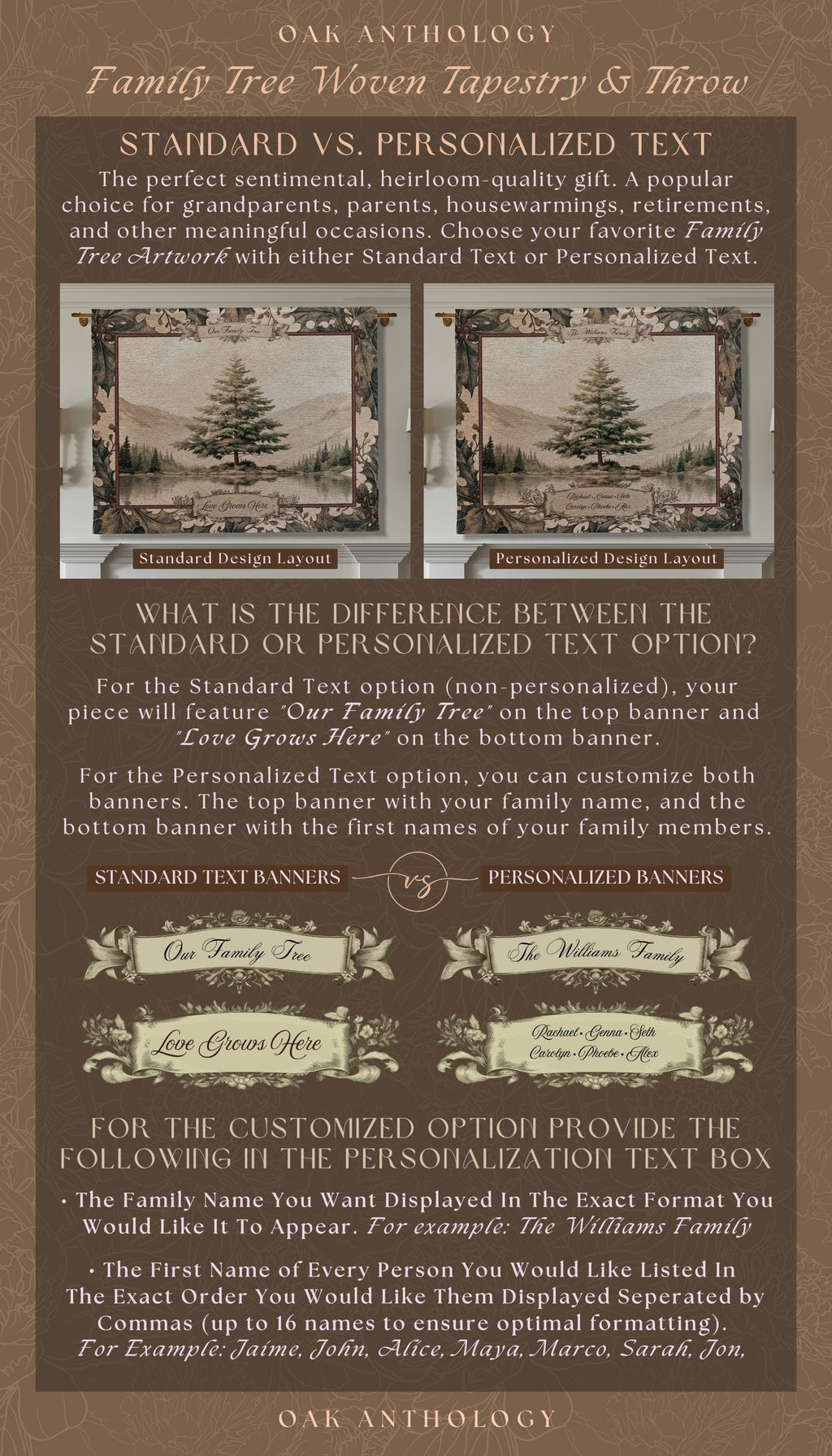Serene Alpine Spruce Custom Family Tapestry Personalized Name Decor | Misty Lake Woven Throw Wintry Sentimental Legacy Heirloom Wall Hanging