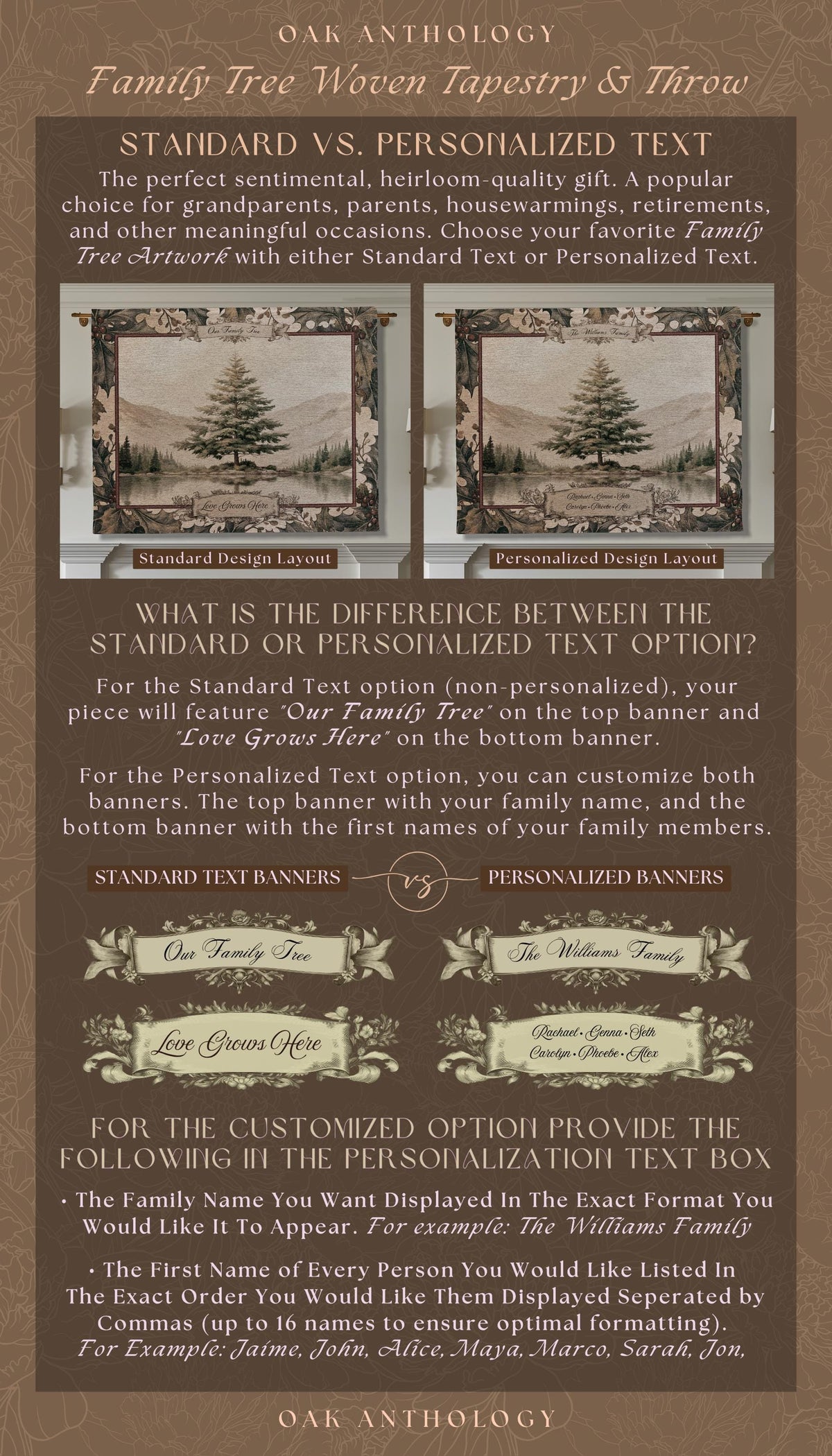 Serene Alpine Spruce Custom Family Tapestry Personalized Name Decor | Misty Lake Woven Throw Wintry Sentimental Legacy Heirloom Wall Hanging