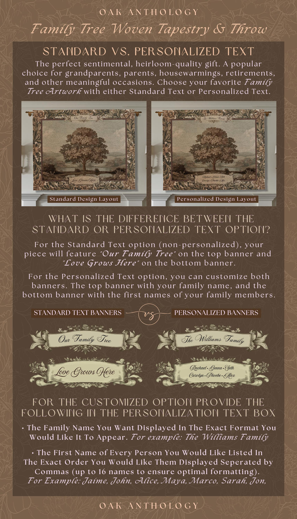Old World Charm Wall Hanging Chestnut Family Tree Custom Names Tapestry | Heirloom Woven Throw Personalized Verdure Ancestral Keepsake Gift